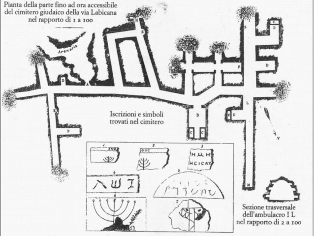 Catacomba ebraica della Via Labicana
